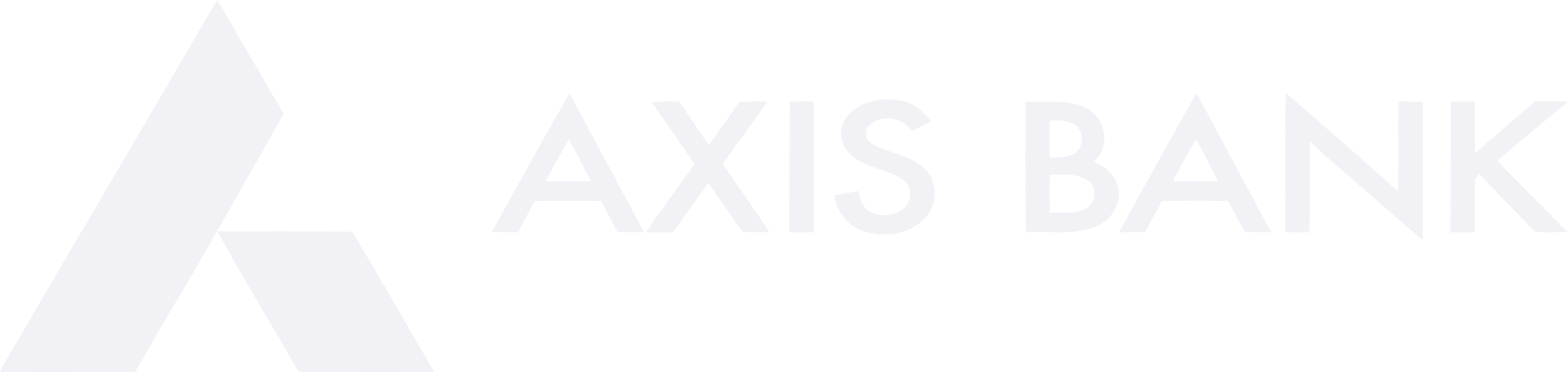 Axis Bank