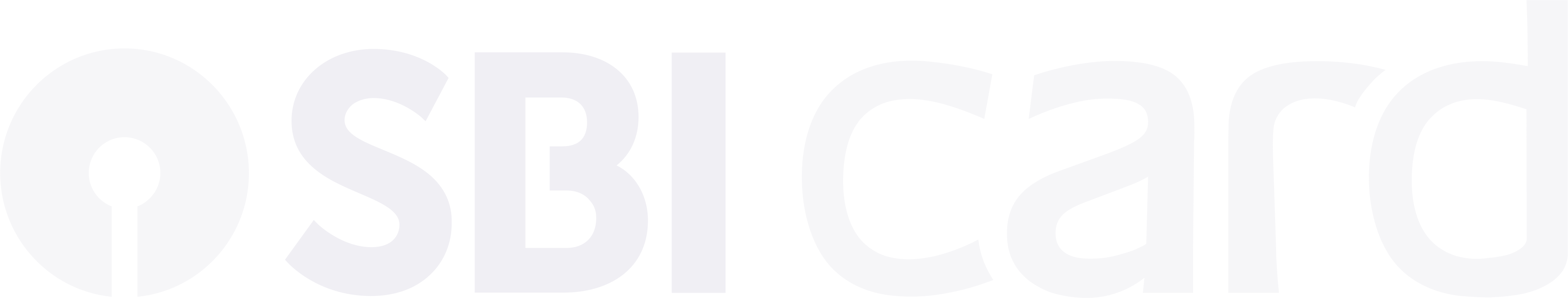 SBI Card