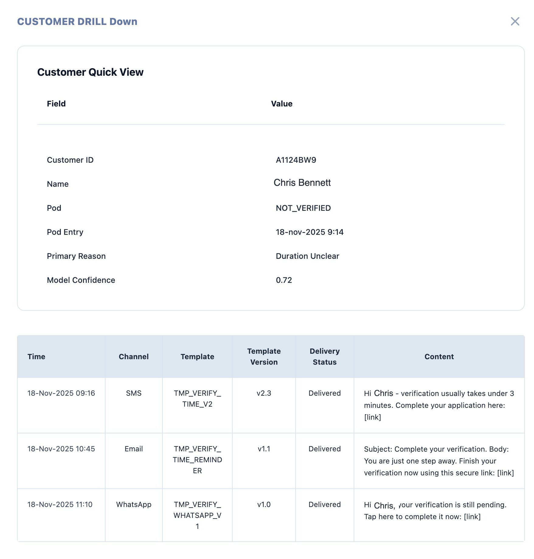Numr PXI customer drill-down: Quick View with predicted stall reason and model confidence, and the full message log by channel, template, version and delivery status